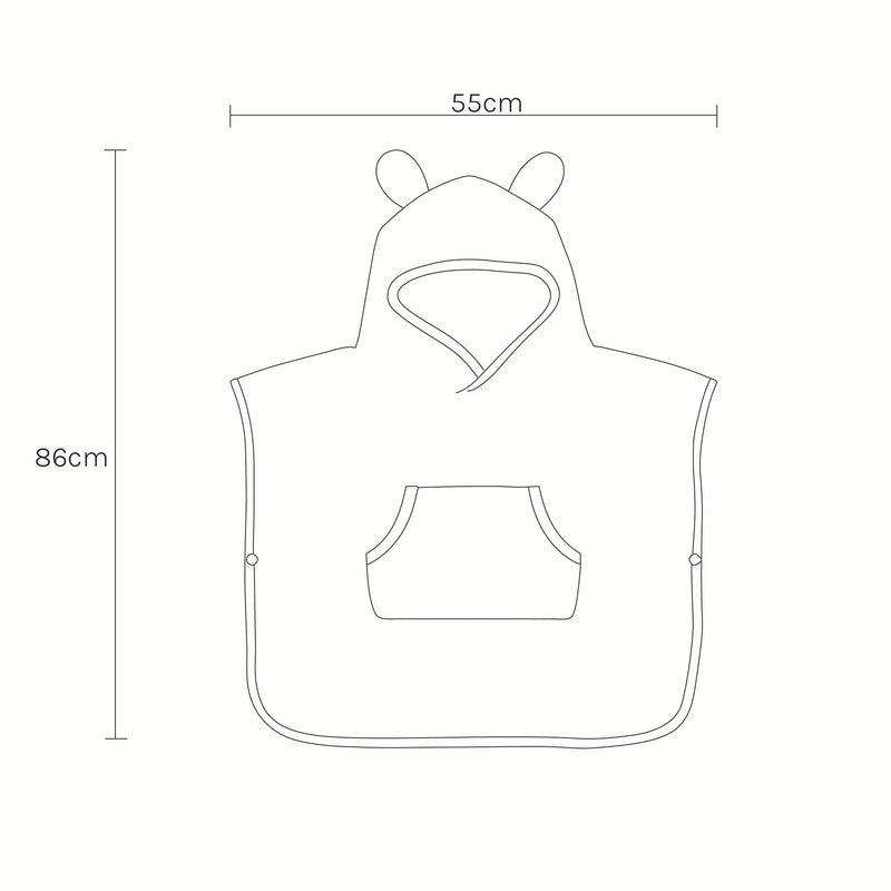 Measurements